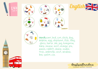 Игра Доббль по Spotlight 2 по теме "Alphabet and letter blends"